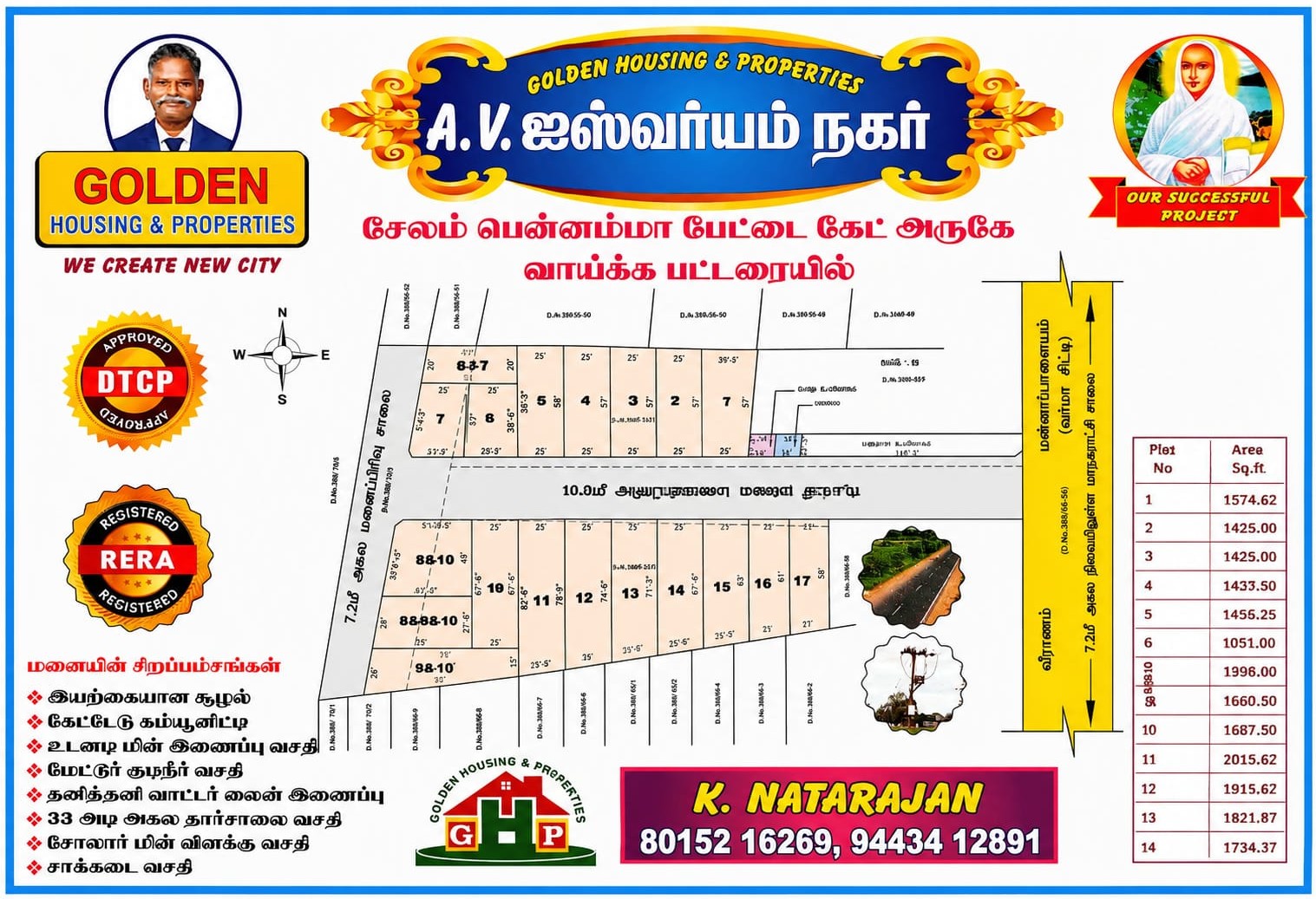AV Aiswaryam Nagar Site Map